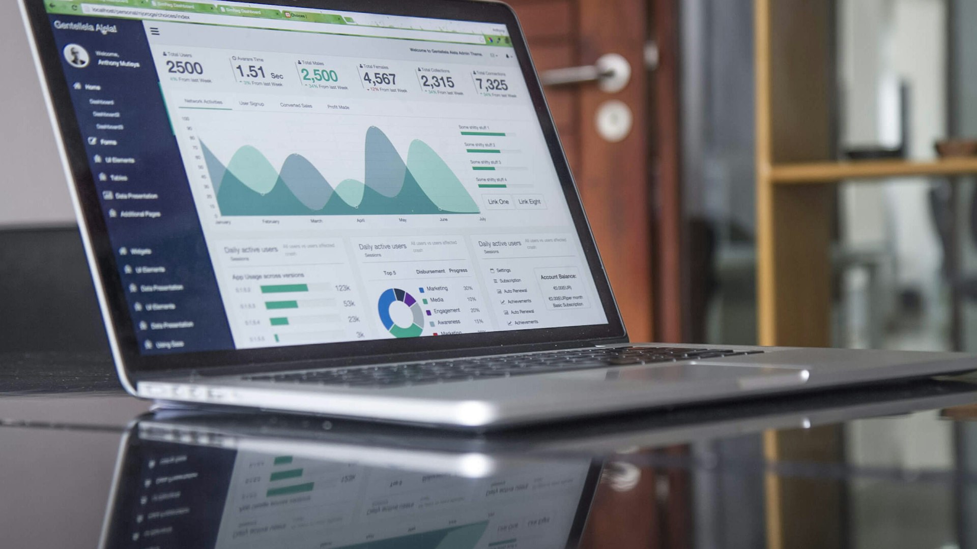 Analyst reviewing market data and charts on a laptop